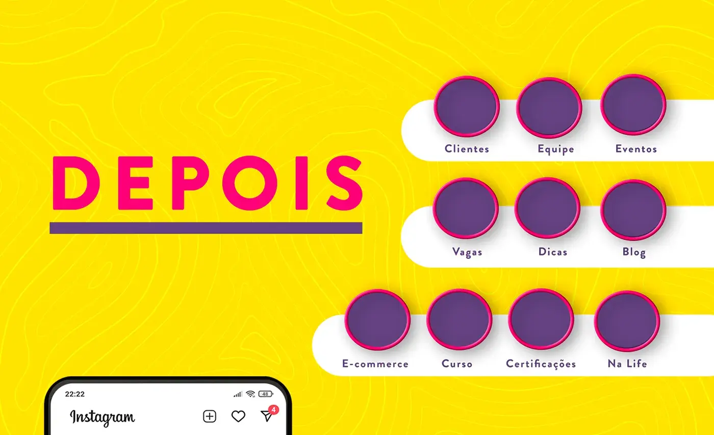Agência Life - Depois